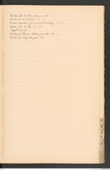 k.k. naturhistorisches Hofmuseum, Index Intendanzakten 1888, Seite 45